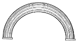arch